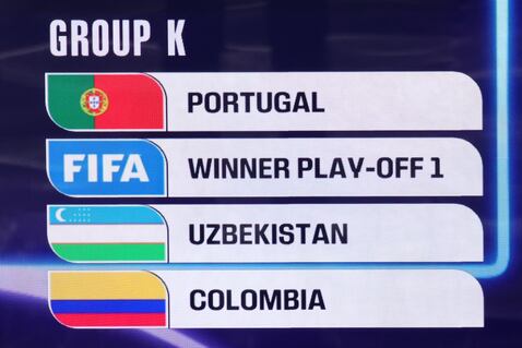 Así luce el grupo K del Mundial 2026